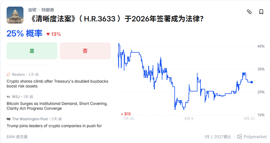 盘口轮播 1