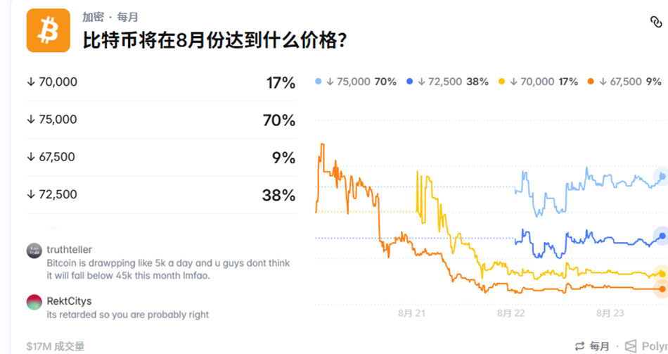 盘口轮播 2
